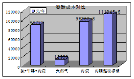 1746504003273023.png 圖片1.png